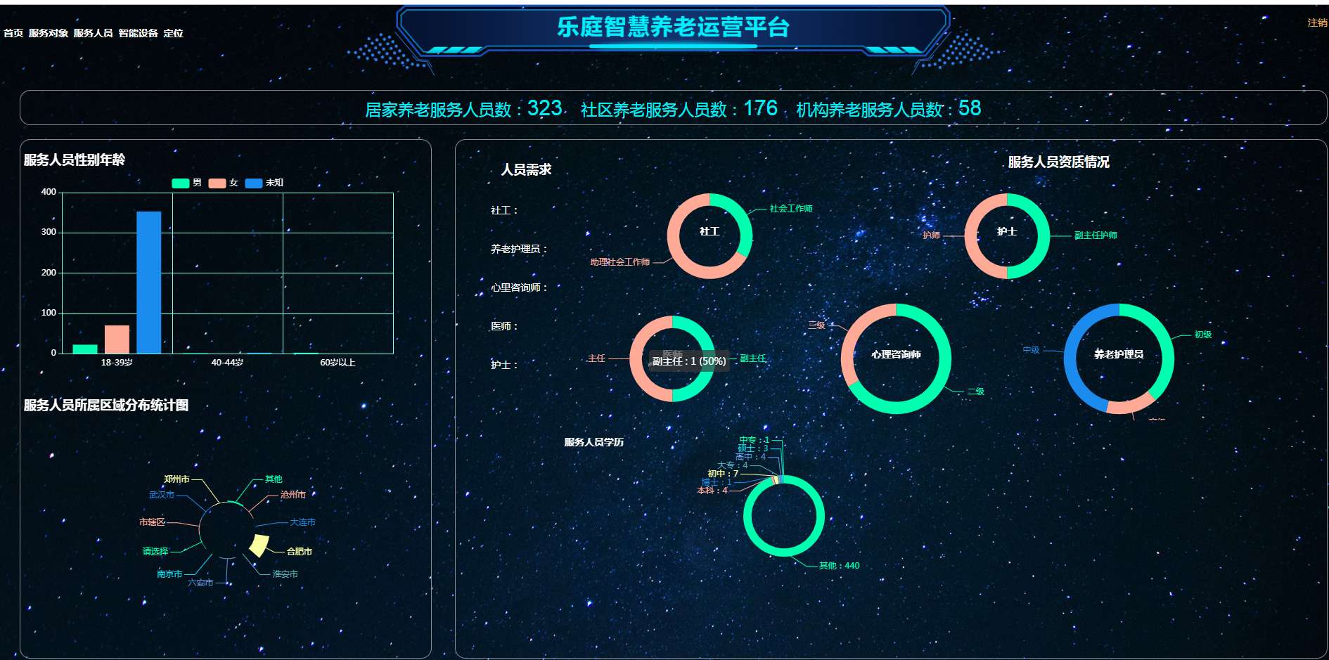 图片关键词